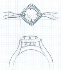 unique ring sketch