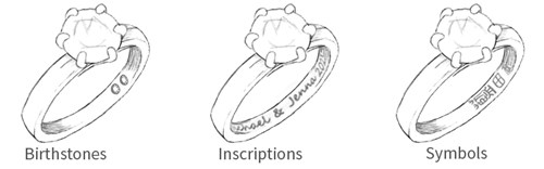 personalize engagement ring with birthstones, inscriptions and symbols