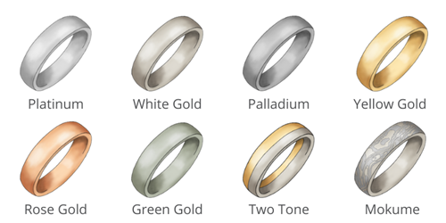 metal types for engagement rings chart