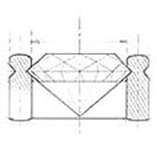 Bar Channel Setting