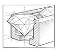 Channel Setting