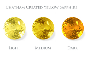 yellow sapphire shades