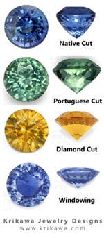 Sapphire Cut Comparison