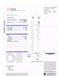 GIA Certificate