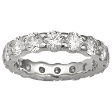 Diamond Pave Eternity Wedding Band - top view