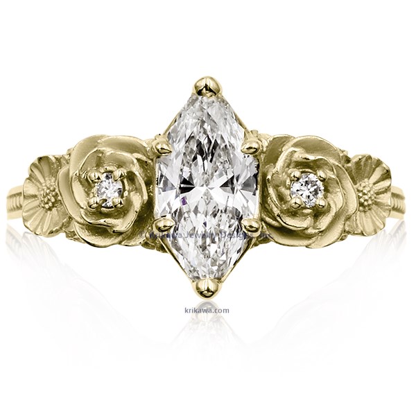 top view