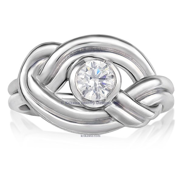 Engagement ring on sale quiz the knot