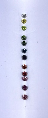 color enhanced diamods