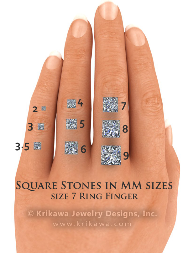 Diamond Carat Chart On Hand