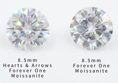 round moissanite comparison