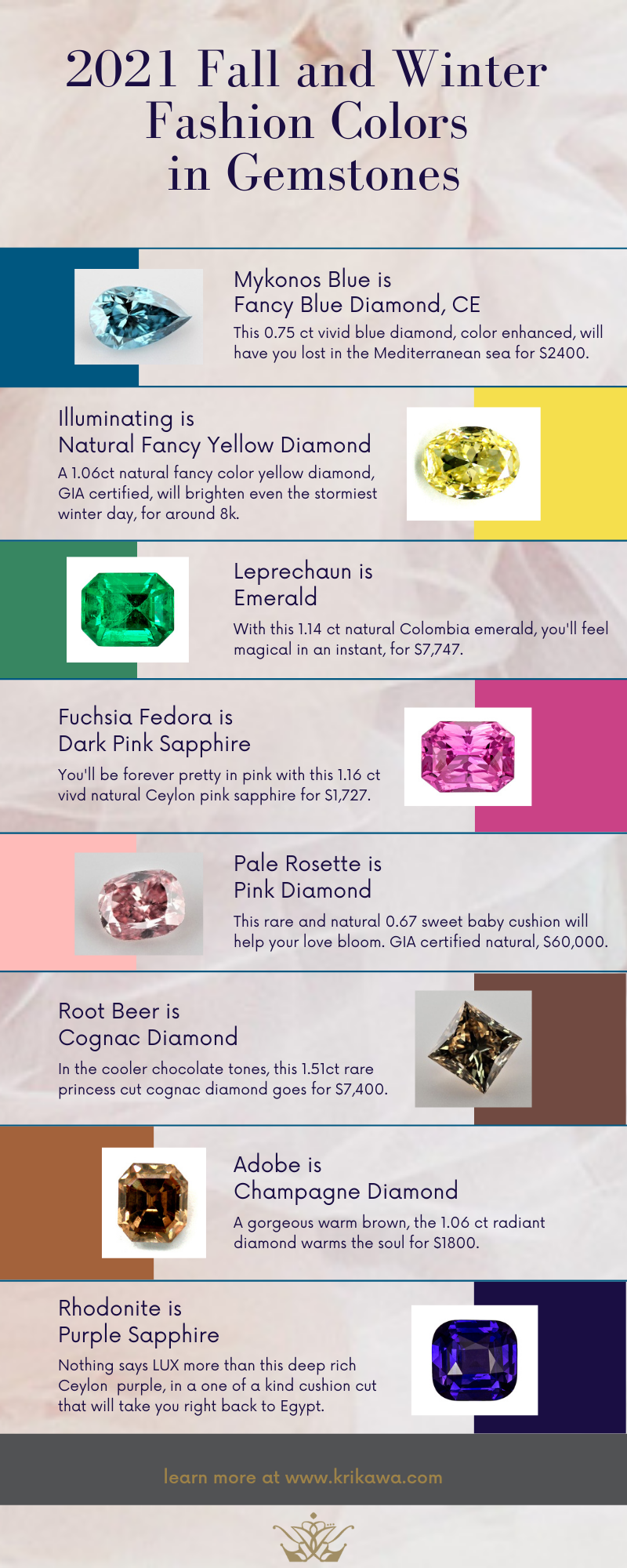 Fall and Winter Fashion Colors 2021 In Gems Infographic Chart
