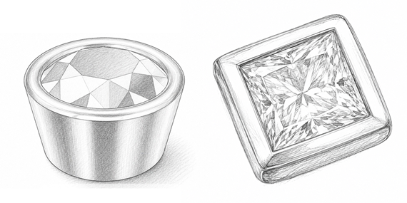 Bezel Stone Setting