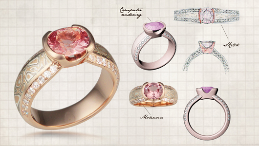 ring elements
