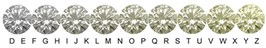 diamond color scale