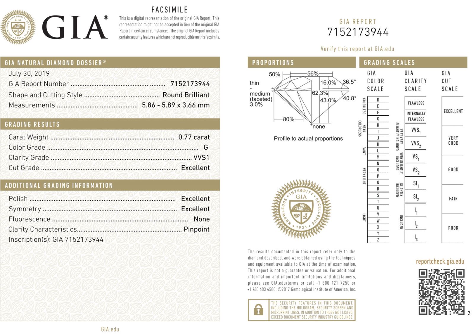 GIA certificate