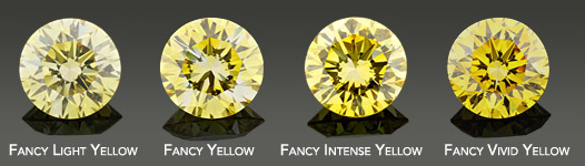 Shades of Yellow Lab Created Diamonds