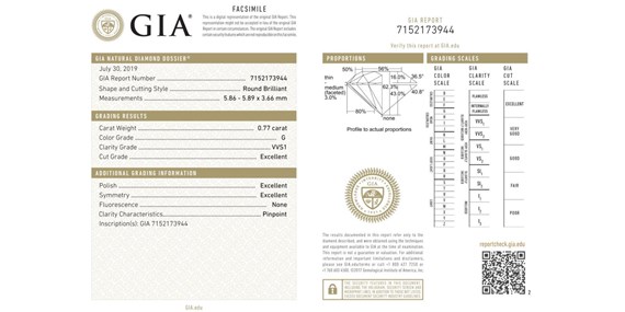 GIA certificate
