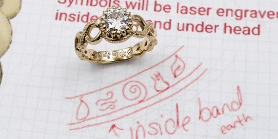 Laser Engraving in a Wedding Band