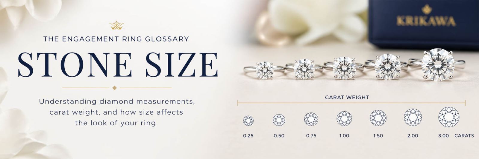 center stone charts for what size stone on hand