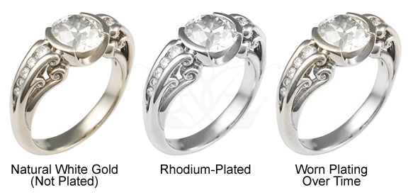 Rhodium Plated White Gold Wear