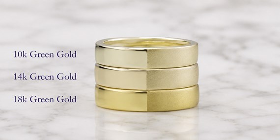 Green Gold Ring Metal Sample