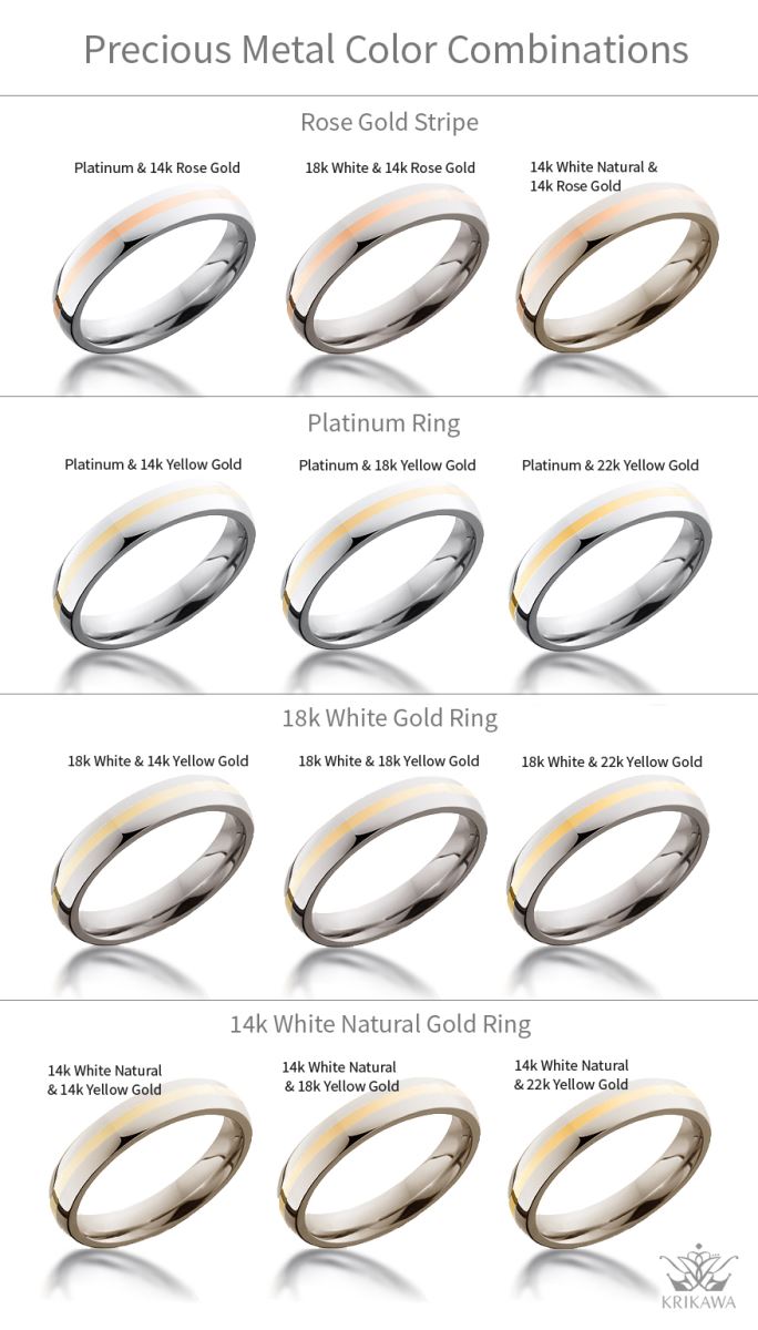 Gold and Platinum Color Chart for Wedding Bands and Engagement Rings