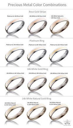 Precious Metals for Your Wedding and Engagement Rigns