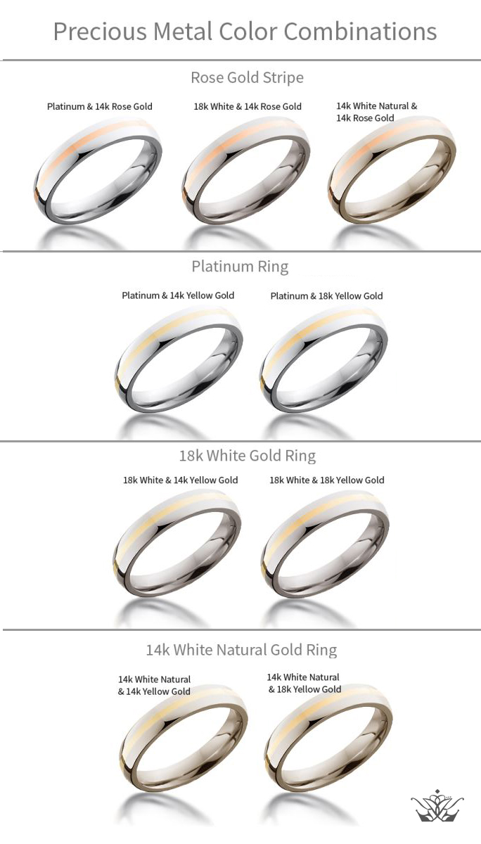 Gold and Platinum Color Chart for Wedding Bands and Engagement Rings