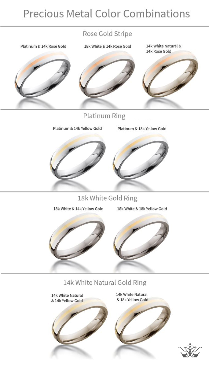 Precious Metals for Your Wedding and Engagement Rigns