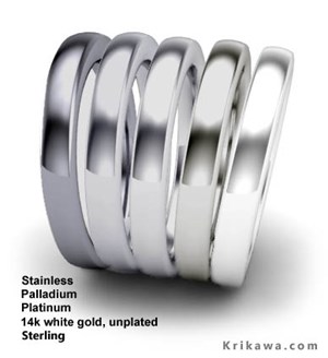 Stainless Steel