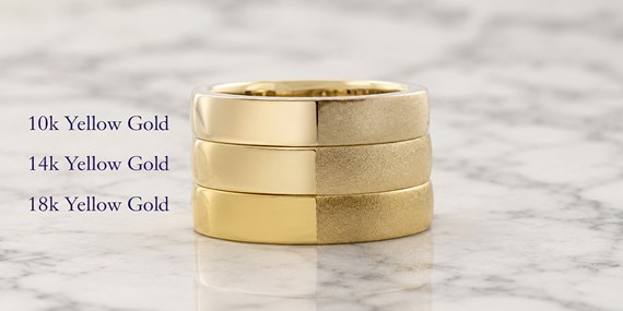 Yellow Gold Ring Metal Sample