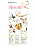 Mix & Match Bridal Guide September October 2008 article feat. Black and White Pearl Earrings
