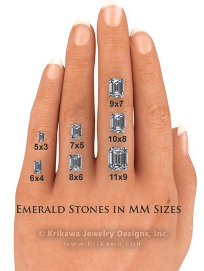 Center Stone Size Charts and Diagrams