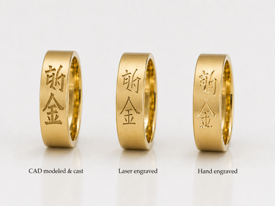 Customizing wedding bands with symbols
