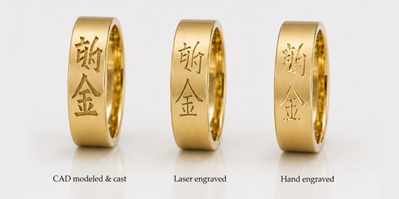 Recessed Symbols through different methods