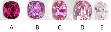 Pink Sapphire