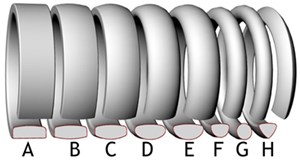 ring cross section